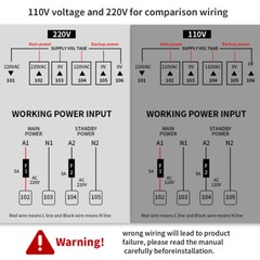 GEYA Industrial Automatic Transfer Switch 4P 100A 110V 220V Grid to AC Generator