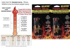 2 HOT WILDFIRE PEPPER SPRAY Police 1. 4 1/2 oz Keychain Women Safety Defense MC