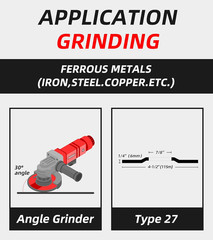 Grinding Wheels Grinding Discs 4-1/2” X 1/4” X 7/8” Grinder Wheel Center Meta