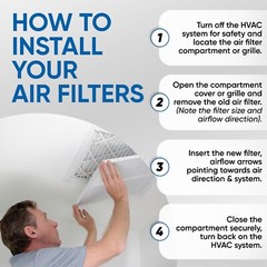 20x24x2 MERV 10 AC Air Filters. 12 PACK. Actual Size: 19-3/8 x 23-3/8 x 1-3/4