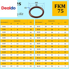 396 PCS SAE FKM Viton O Ring Assortment Kit, 30 Sizes Viton O-Ring Kit, Shore 75