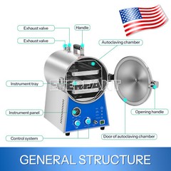 24L Tabletop Dental Autoclave Sterilizer Medical Steam Sterilizer 134°C