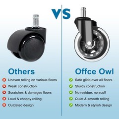Office Chair Caster Wheels,Office Chair Wheels Chair Casters for Tile, Hardwo…