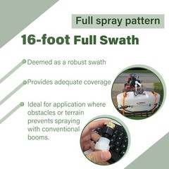 BN2BP125FWX-CS 16 Foot Broadcast Spray Full Pattern Boomless Nozzle Replacement