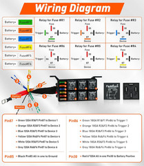 Fuse Relay Box, Relay Block Box Built-in Diodes 6 Way 12 AWG Pre-Wired Waterproo
