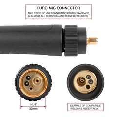 15′ 250A MIG Welding Gun #2 Euro connection Replacement for Longevity Esab Tweco