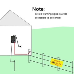 2 Mile Electric Fence Energizer for Preventing Wild Animals 8 Acres 120 Volt