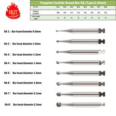 Dental RA Round Carbide Bur Latch Type RA 1-8 Burs 5pcs Box
