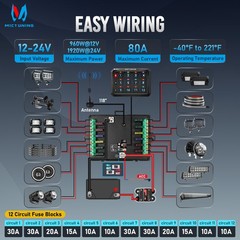 MICTUNING P1Y APP+Wireless Remote Switch Panel LED Circuit Relay Control System