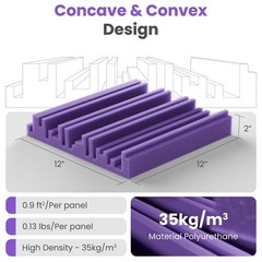 18 Pack Sound Proof Foam Panels for Wall,12″ X 12″ X 2″ Self-Adhesive Acousti…
