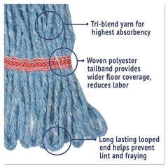 Boardwalk 503BLEA 5 in. Super Loop Cotton Wet Mop Head – Large, Blue New