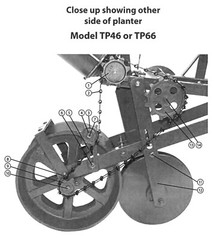 Covington 1 or 2 Row Vegetable Planter Fertilizer Owner’s Manual & Parts List