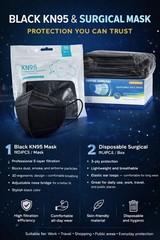 Black KN95 Face Mask 5 Layer Protection Disposable Breathable 10/50 Pack