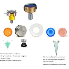 US Hiossen Dental Overdenture Locator Abutment Retention Replacement Insert Cap