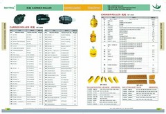 40MM Bushing 40x50x45MM Fits for Mini Excavator ,Skid Bucket Bush