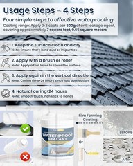Waterproof Sealant 17.6oz Clear TUFINEIN Transparent Coating Water-Based Agent