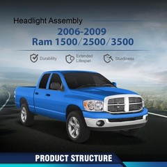 Right Headlight w/Bulbs Dodge Ram 1500 2500 3500 2006-2009 Clear Amber Halogen
