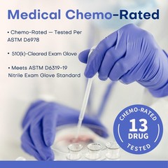 Supmedic Medical Nitrile Exam Gloves, Medium, 100 Small (Blue Iris)