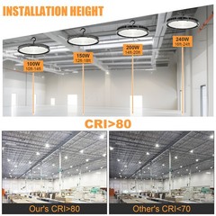 150W LED UFO High Bay Lights 3000K/4000K/5000K Adjustable Commercial Shop Lights