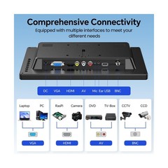 Eyoyo CCTV Monitor 12 Inch Small Computer Monitors 1920x1080P Mini LED Displa…