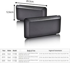 Bumper Guard Pad Compatible With Ford 2018-2020 F150 Front Bumper Cover Trim …