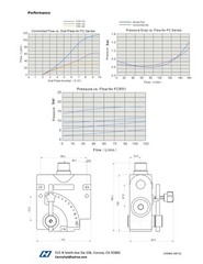 FCR51-10-16, 16GPM SAE12 Pressure Compensating Var Flow Control Valve, relief