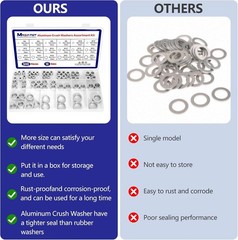 600 Pcs Aluminum Crush Washer Assortment Kit – 18 Sizes