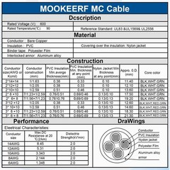 10FT 14/3 MC Cable with Ground – Pure Copper 14AWG Metal Clad Wire, 3 Conductor