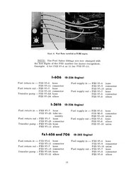 D236 D282 ENGINE FUEL SYSTEM SERVICE MANUAL SHOP REPAIR INTERNATIONAL DIESEL