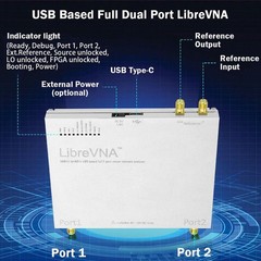 LibreVNA Portable NanoVNA Vector Network Analyzer- AURSINC Antenna Analyzer 1…