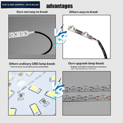 JUUPINE 24V Lamp Strip High Brightness LED Lights Kit for Bambu White