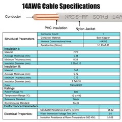 14AWG THHN Wire 50FT Single Copper Conductor PVC Nylon Insulation 600V