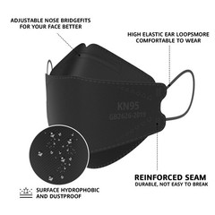 50 Pack KN95 Face Masks, Breathable & Comfortable Disposable Masks, Black