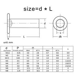 Stainless Steel Hexagon Hex Socket Ultra Thin Flat Wafer Head Screw Bolt Black