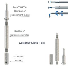 Locator Abutment Replac Retention cap Set Insertion Extraction Locator core Tool