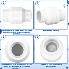 Geetery 1-1/2 Inch PVC Slip Swing Check Valve No Spring Inch, White