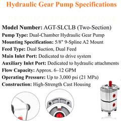 New Two-Section Hydraulic Gear Pump PGP51088G3LP For AGT Skid Steer Loader KTT23
