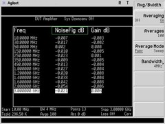 Noise Source Generator Calibrated (10 -3000 MHz; ~ 5.5 dB ENR, N-type ) NF