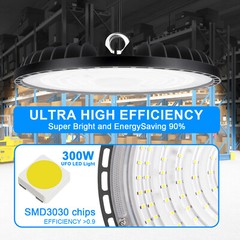 2Pack 300W Led UFO High Bay Light Commercial Industrial Warehouse Led Shop Light