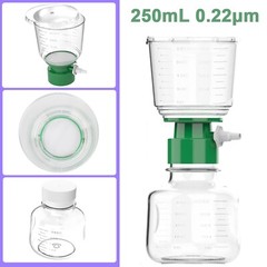 250mL/500mL PES Vacuum Filter,Sterile 0.22μm Pore Size,Dual Funnel&Receiver HPLC