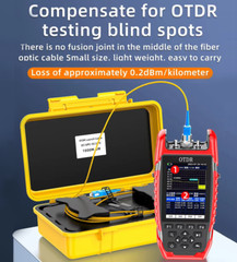 1KM OTDR Launch Cable Box Optical Fiber Rings OTDR Dead Zone Eliminator SM 9/125