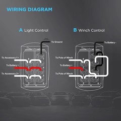 Compact DPDT Rocker Switch with Built-in LED and Easy Installation Adaptors