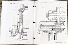 Massey Ferguson 164 166 Disc Mower Conditioner Service Manual Repair Work Shop