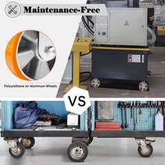 6 Inch Industrial Fixed Casters (2 Pack), Maintenance-Free Polyurethane on Al…