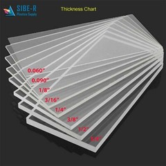 Clear Acrylic Plexiglass Sheet 1/4 x 24″ x 36″