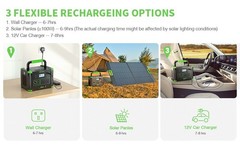 1000W 999Wh Portable Power Station Solar Charger Generator Supply Home Camping