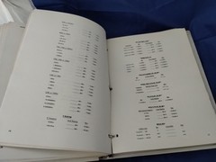 HEWLETT PACKARD SELECTIVE LEVEL METER 3586A/B/C SERVICE SHOP REPAIR GUIDE MANUAL