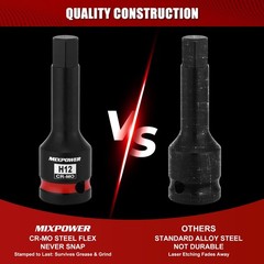 MIXPOWER 1/2″ Drive 12mm Hex Impact Bit Socket, Allen 1/2″Dr.12mm