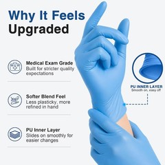 Schneider Medical Vinyl Synthetic Exam Gloves, 4 Mil, Latex-Free Disposable Glov