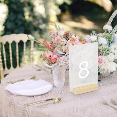 Frosted Acrylic Sign with Wood Stand-10 Pack 5×7 Inch Frosted Acrylic Sheets …